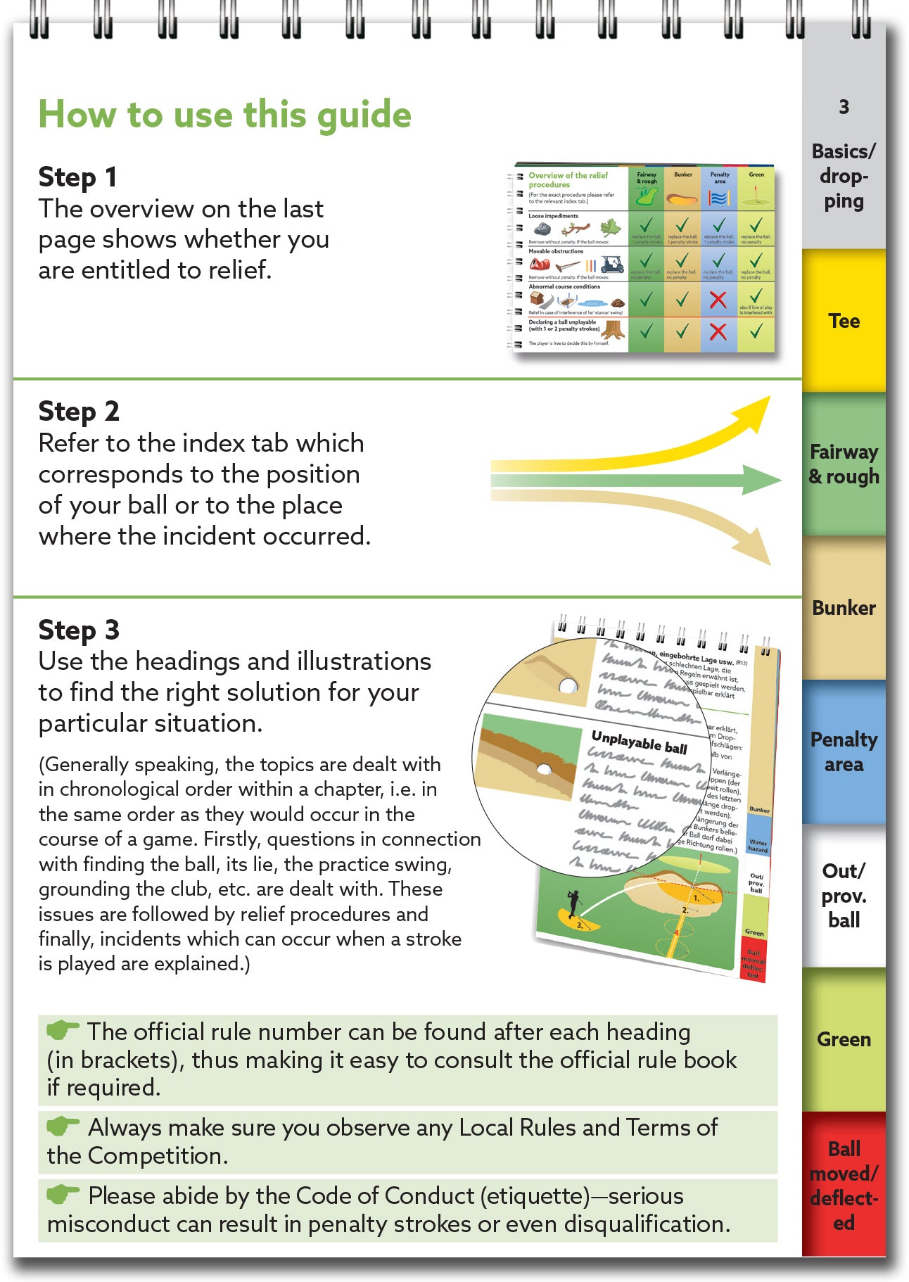 Golf Rules Quick Reference - 2023 Edition