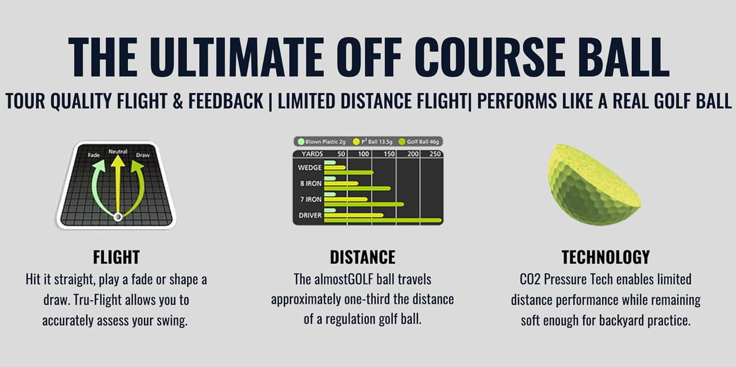 Limited Flight Practice Foam Golf Balls,