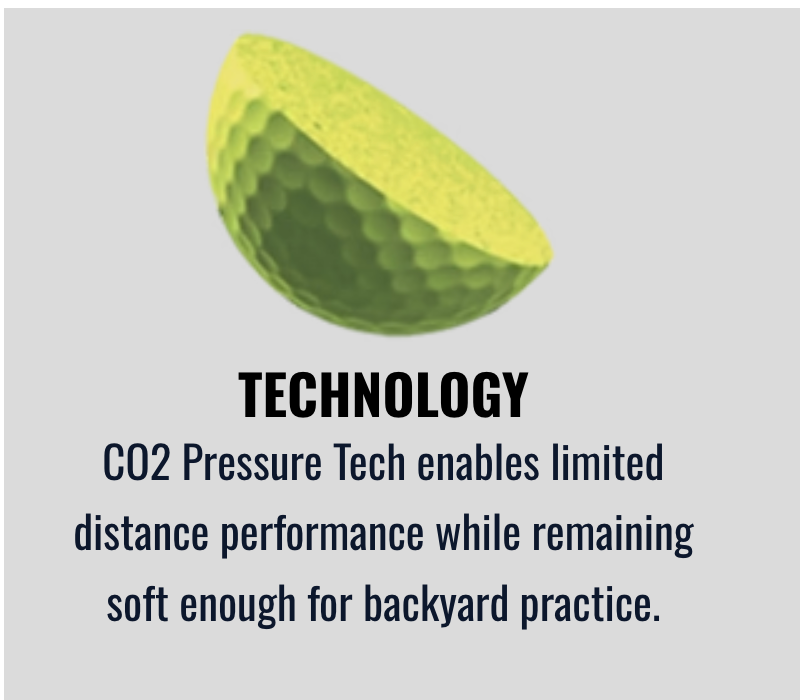Limited Flight Practice Foam Golf Balls,