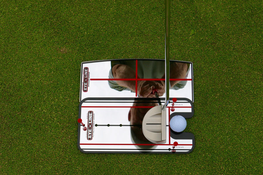 Eyeline Putting Alignment Mirrors
