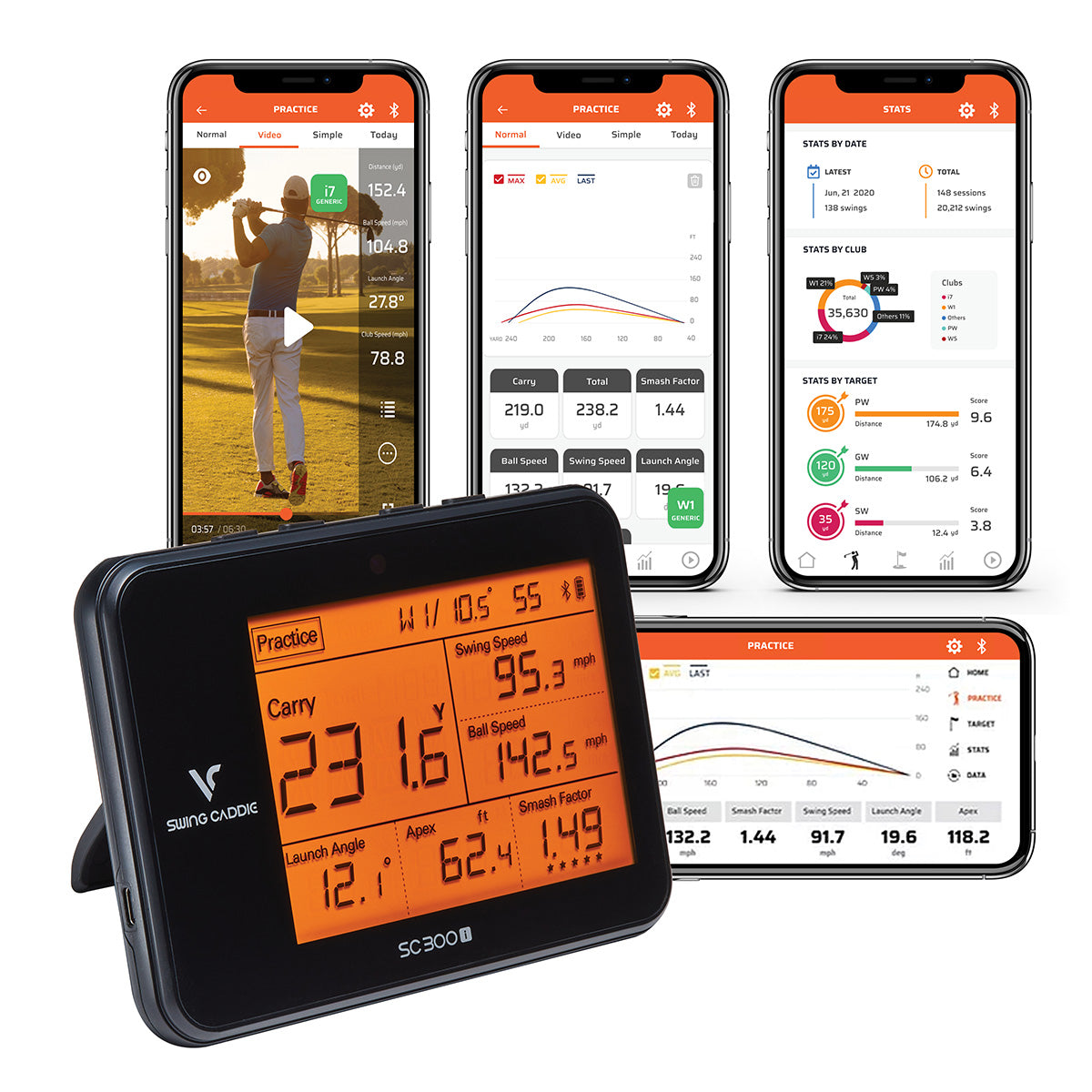 Swing Caddie SC300i Golf Launch Monitor
