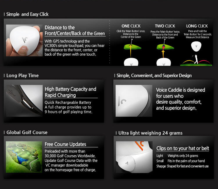 Voice Caddie Golf GPS