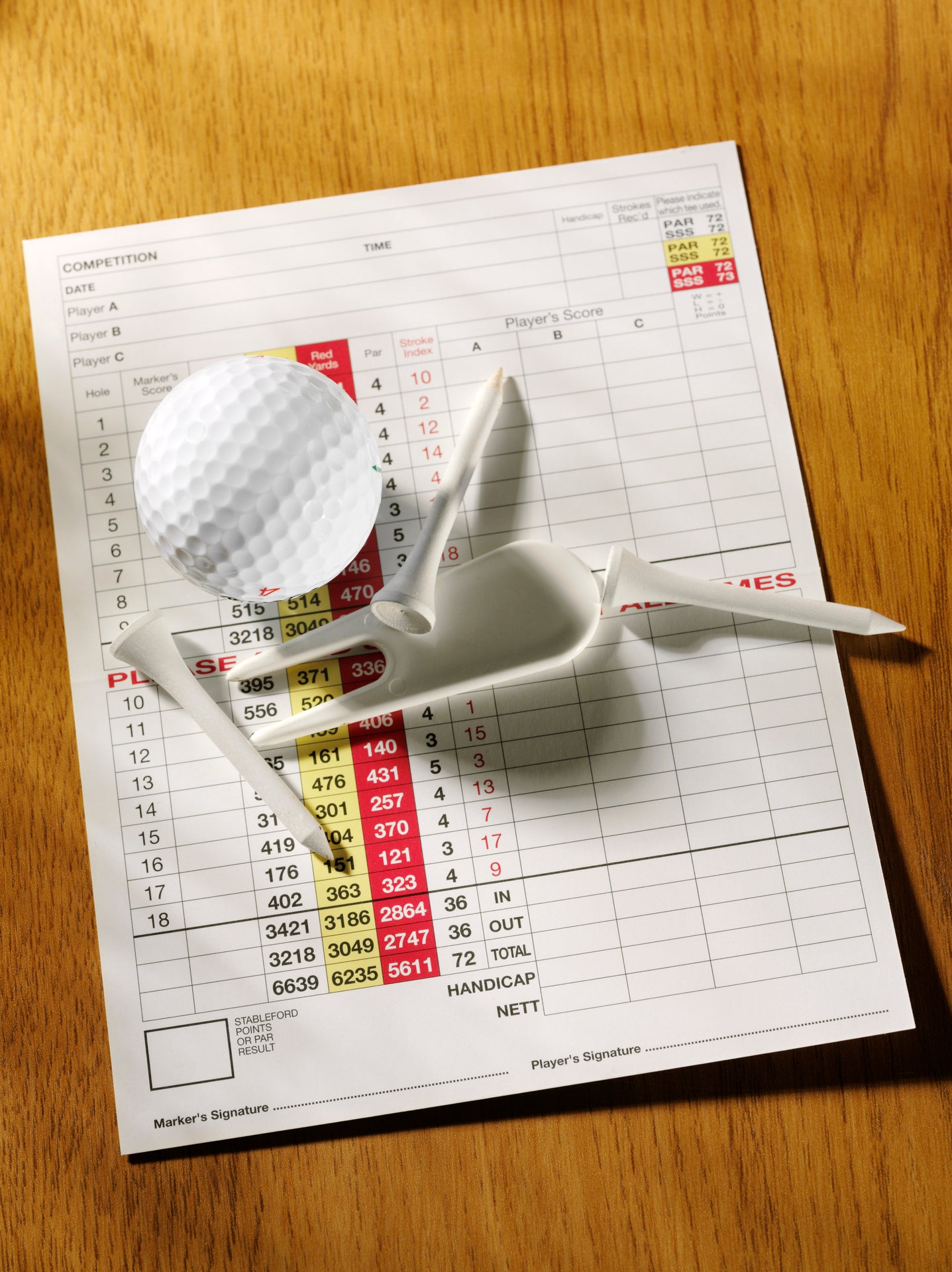 Tips For Breaking 100