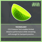 Limited Flight Practice Foam Golf Balls,