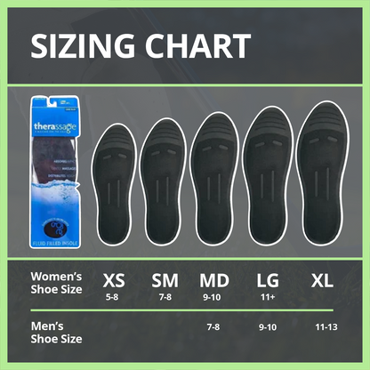 THERASSAGE UniSex Fluid Filled Insoles