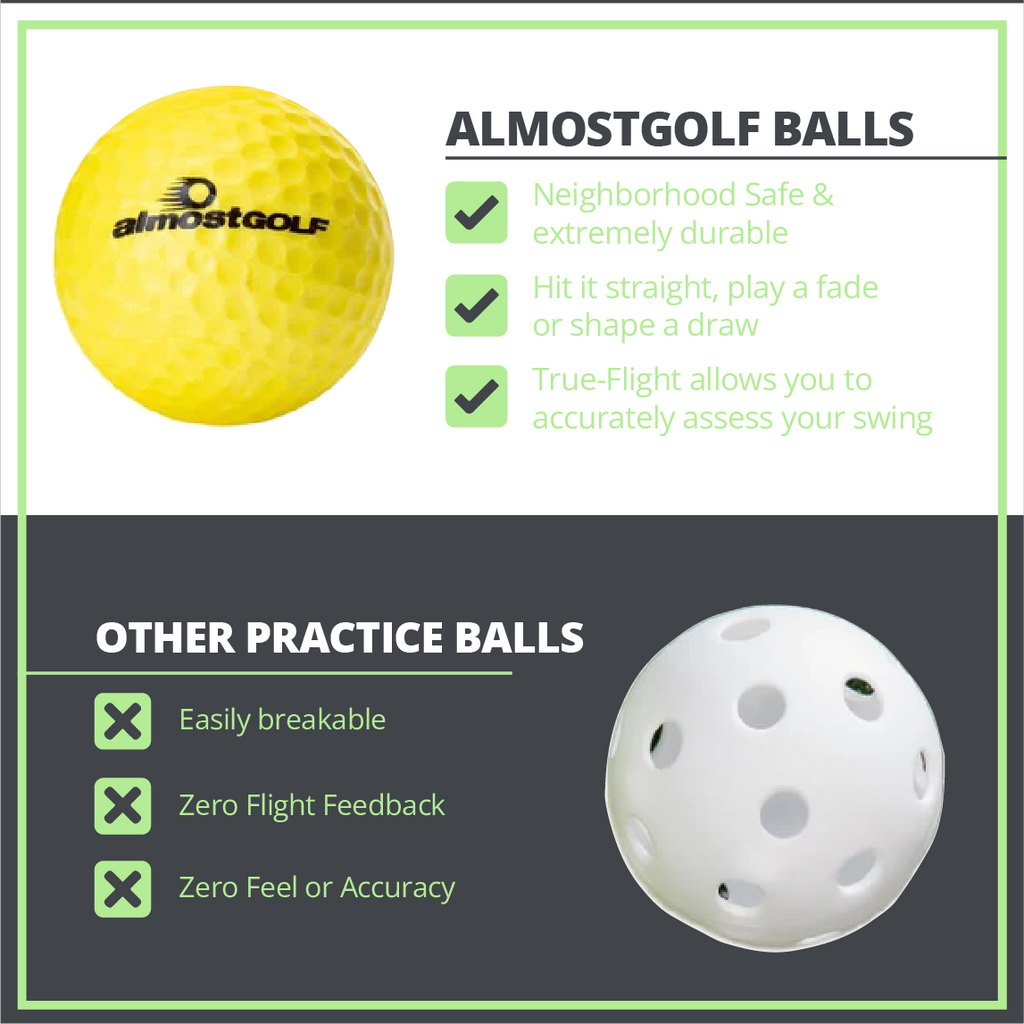 Limited Flight Practice Foam Golf Balls,