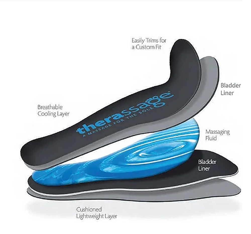 THERASSAGE UniSex Fluid Filled Insoles