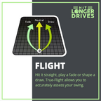 Limited Flight Practice Foam Golf Balls,