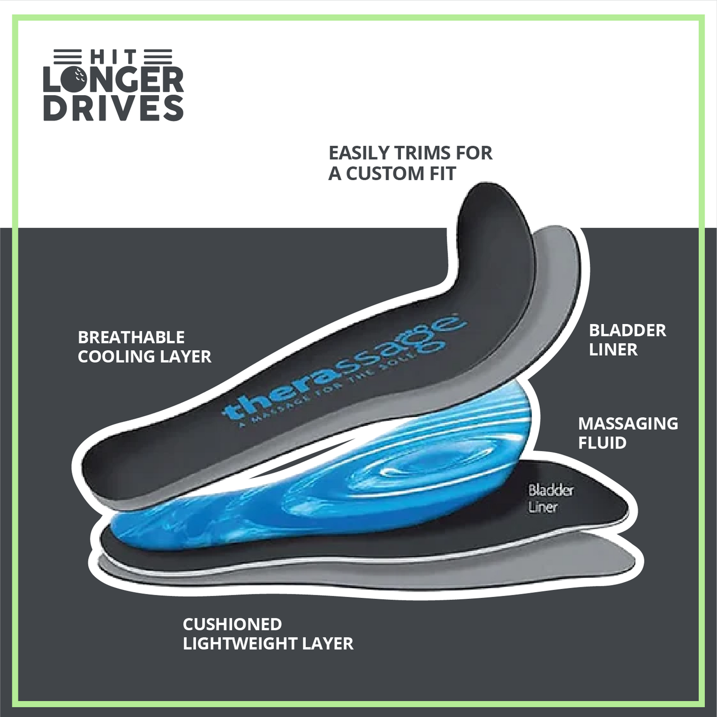 THERASSAGE UniSex Fluid Filled Insoles