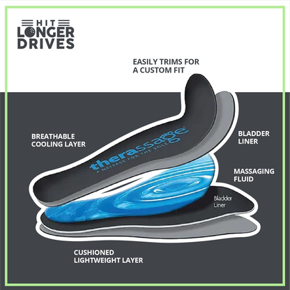 THERASSAGE UniSex Fluid Filled Insoles