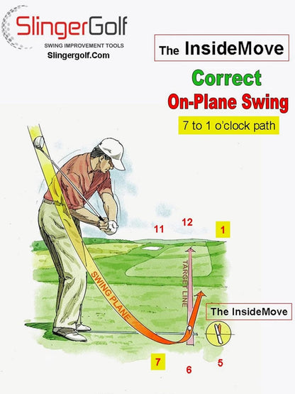 Inside Move Golf Trainer
