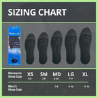 THERASSAGE UniSex Fluid Filled Insoles