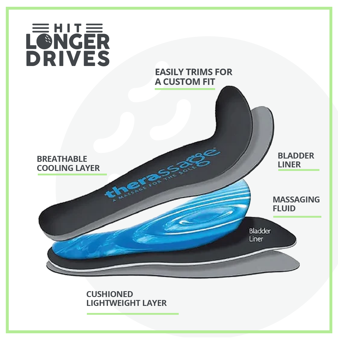 THERASSAGE UniSex Fluid Filled Insoles
