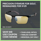 Scheyden Golf Sunglasses - CIA Grabber