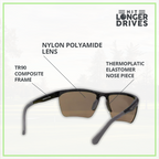 Scheyden Golf Sunglasses - CIA Grabber
