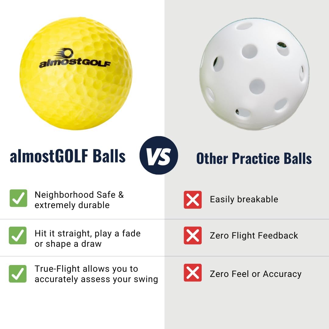 AlmostGolf Limited Flight Practice Foam Golf Balls, Hi-Vis Yellow