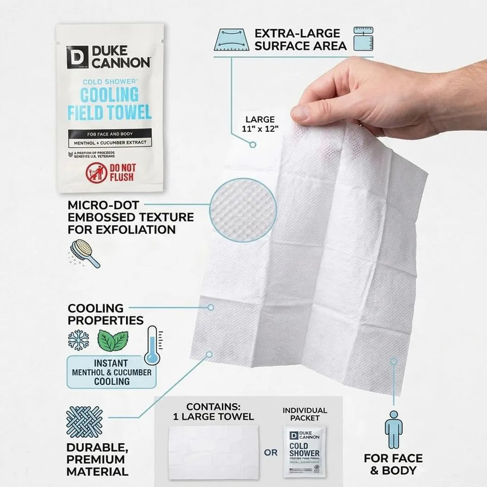 Cold Shower Cooling Towels – 15 Individually Wrapped Wipes