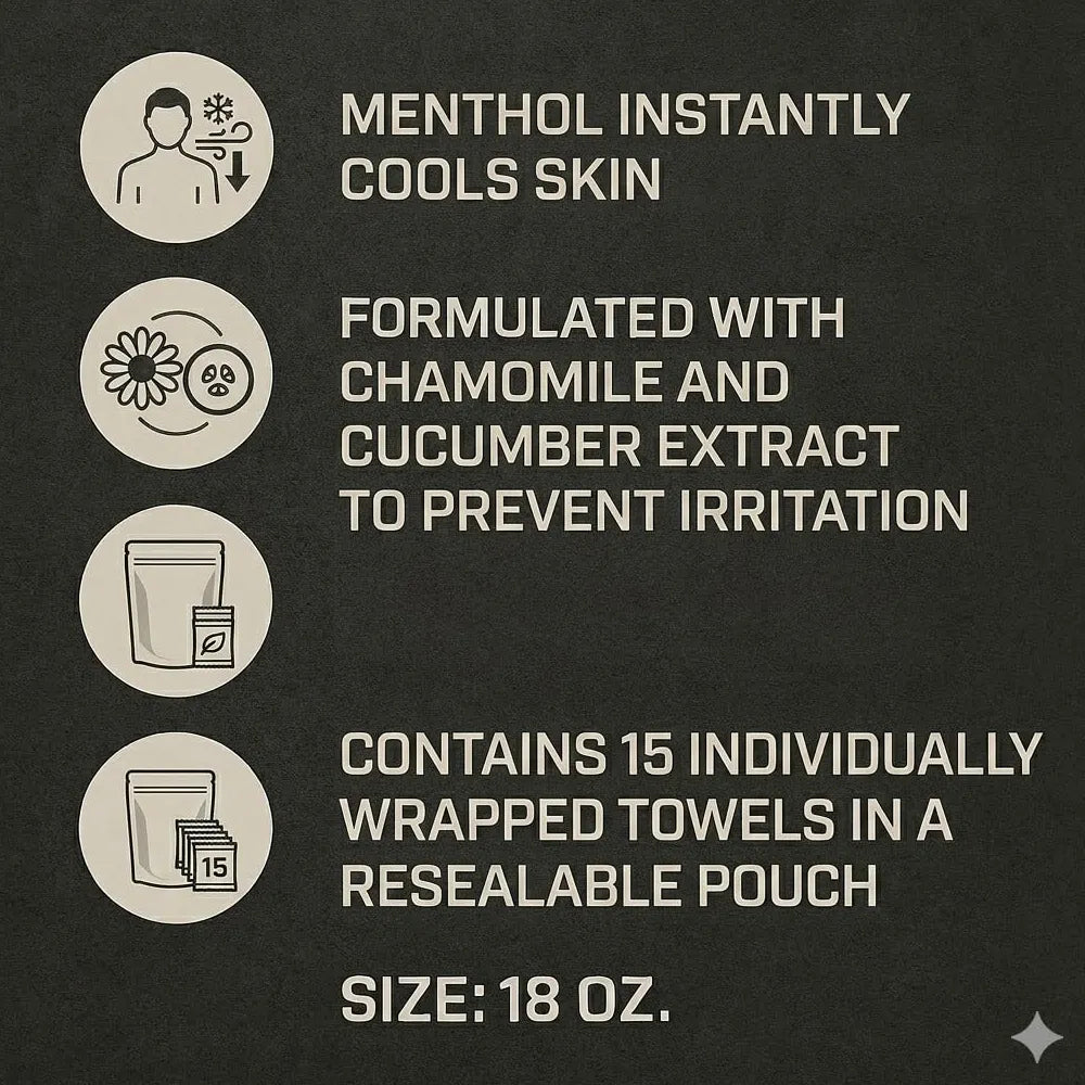 Cold Shower Cooling Towels – 15 Individually Wrapped Wipes