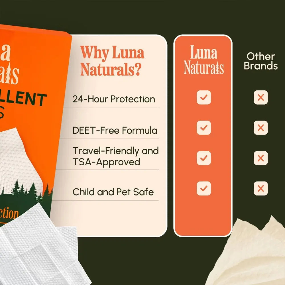 Luna Naturals Bug Repellent Wipes – 15 Individually Wrapped Wipes