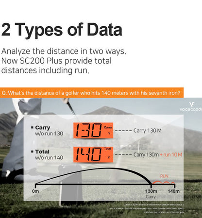 Swing Caddie SC200 PLUS Golf Launch Monitor