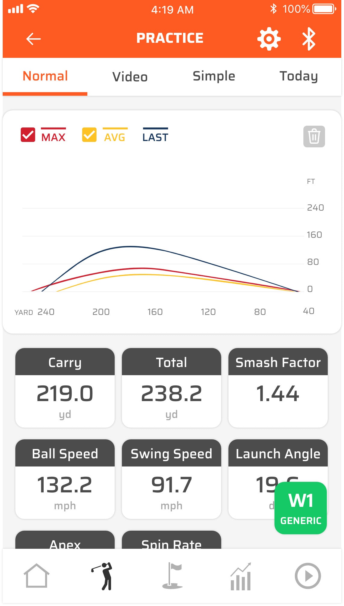 Swing Caddie SC300i Golf Launch Monitor