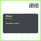 Sure Putt Lite - Golf Putting Aid & Green Reader