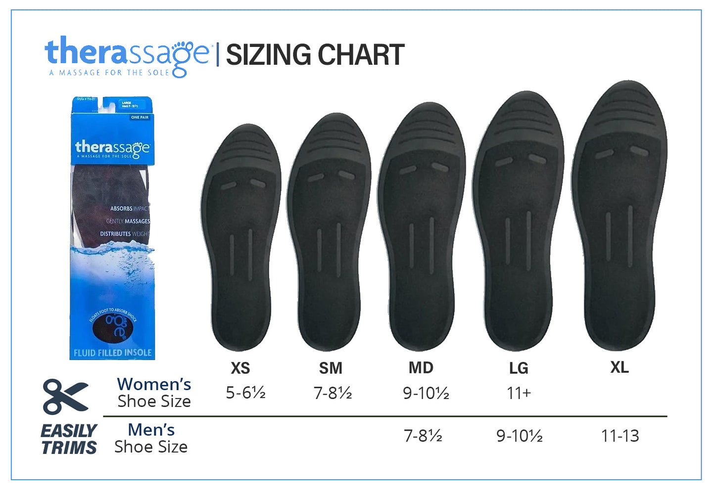 THERASSAGE UniSex Fluid Filled Insoles