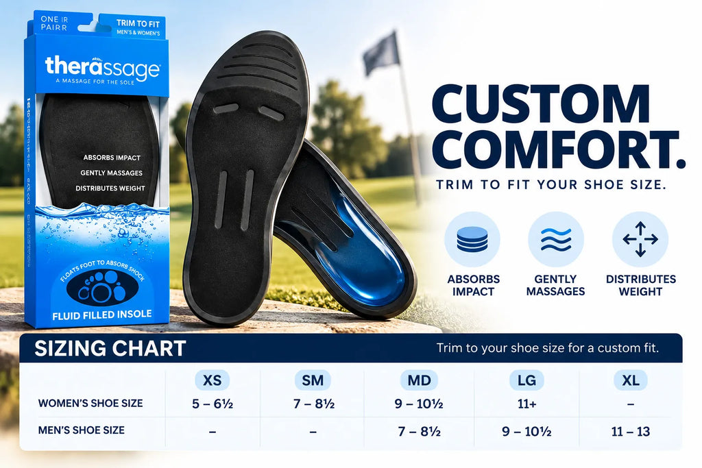 Therassage Fluid Filled Insoles