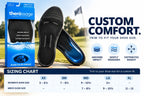 Therassage Fluid Filled Insoles